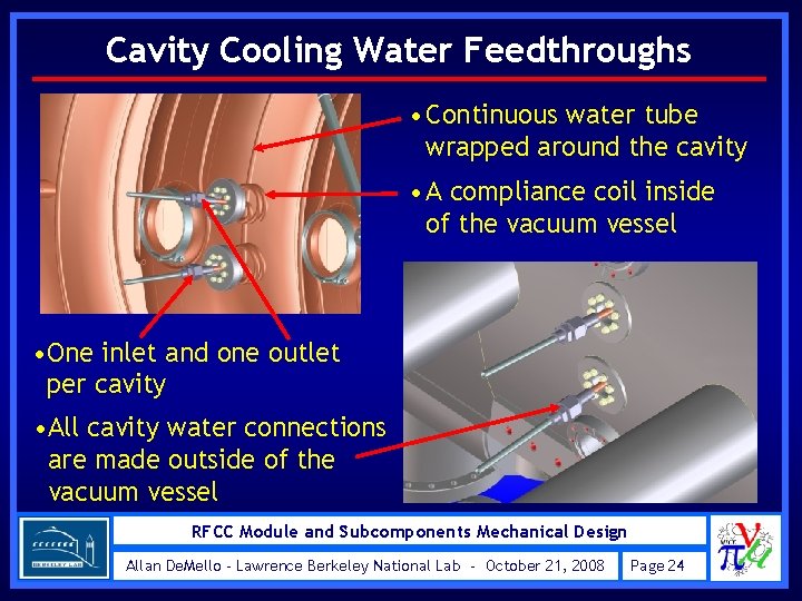 Cavity Cooling Water Feedthroughs • Continuous water tube wrapped around the cavity • A
