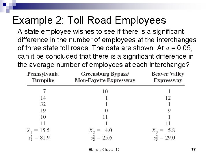 Example 2: Toll Road Employees A state employee wishes to see if there is