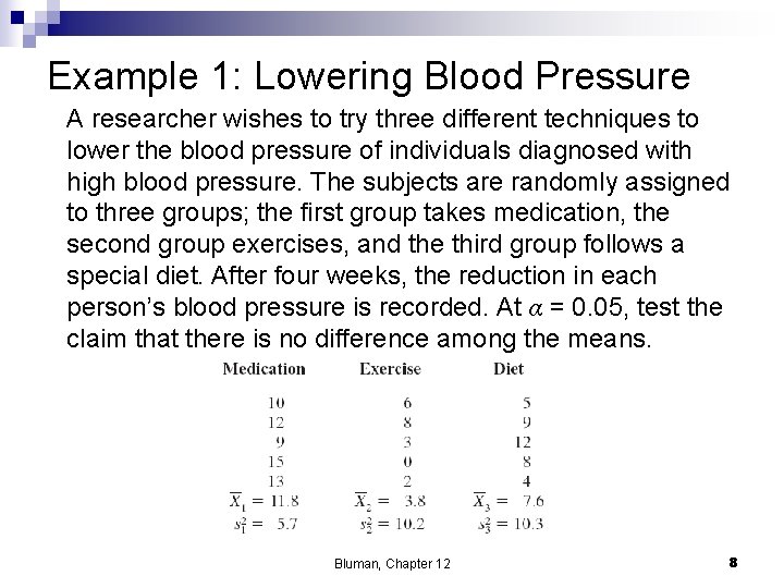 Example 1: Lowering Blood Pressure A researcher wishes to try three different techniques to