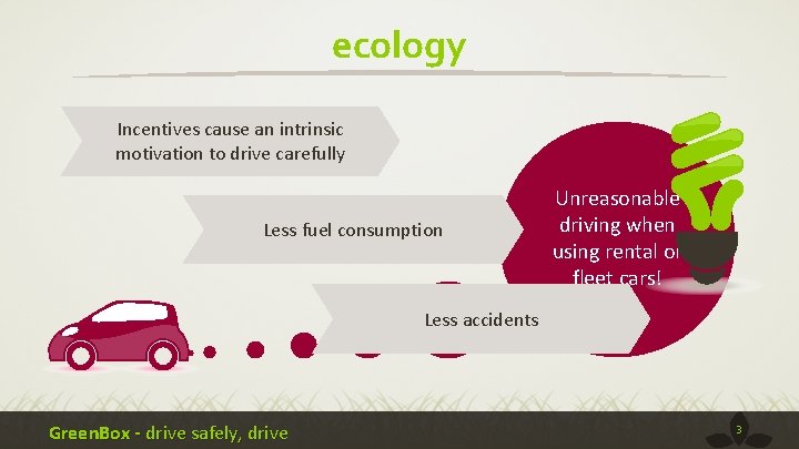 ecology Incentives cause an intrinsic motivation to drive carefully Less fuel consumption Unreasonable driving