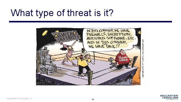 What type of threat is it? Copyright © 2016 Mc. Carter & English, LLP