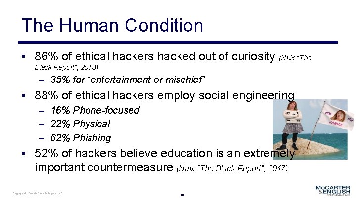 The Human Condition ▪ 86% of ethical hackers hacked out of curiosity (Nuix “The