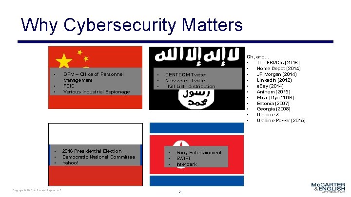 Why Cybersecurity Matters • • • OPM – Office of Personnel Management FDIC Various