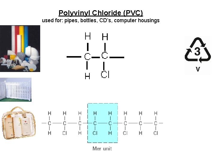 Polyvinyl Chloride (PVC) used for: pipes, bottles, CD’s, computer housings 
