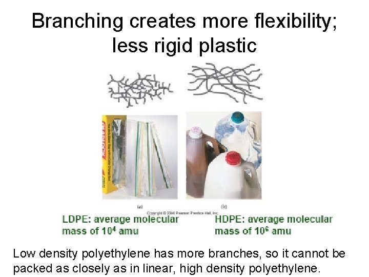 Branching creates more flexibility; less rigid plastic Low density polyethylene has more branches, so