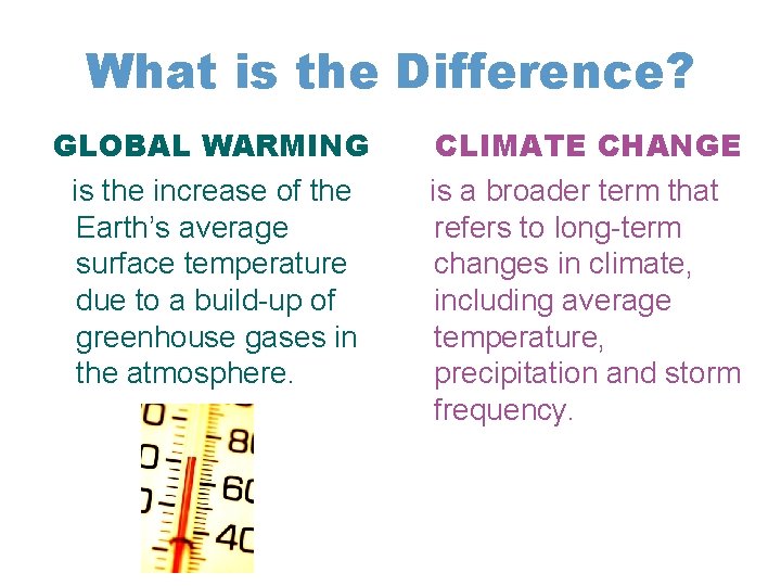 What is the Difference? GLOBAL WARMING is the increase of the Earth’s average surface