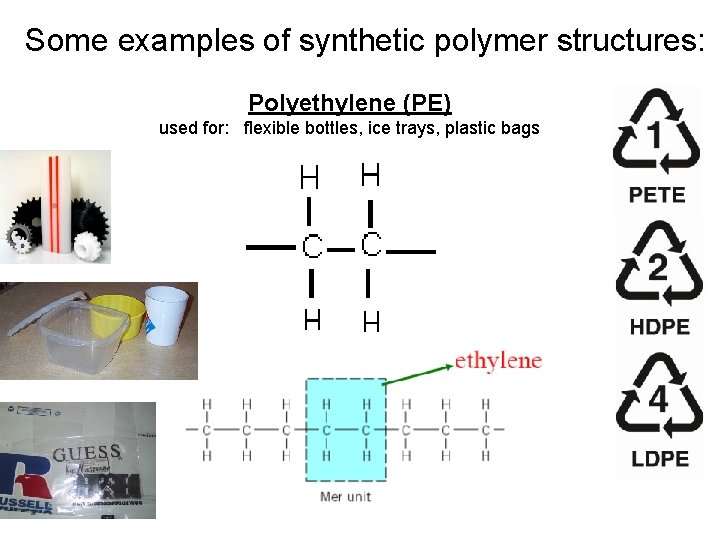 Some examples of synthetic polymer structures: Polyethylene (PE) used for: flexible bottles, ice trays,