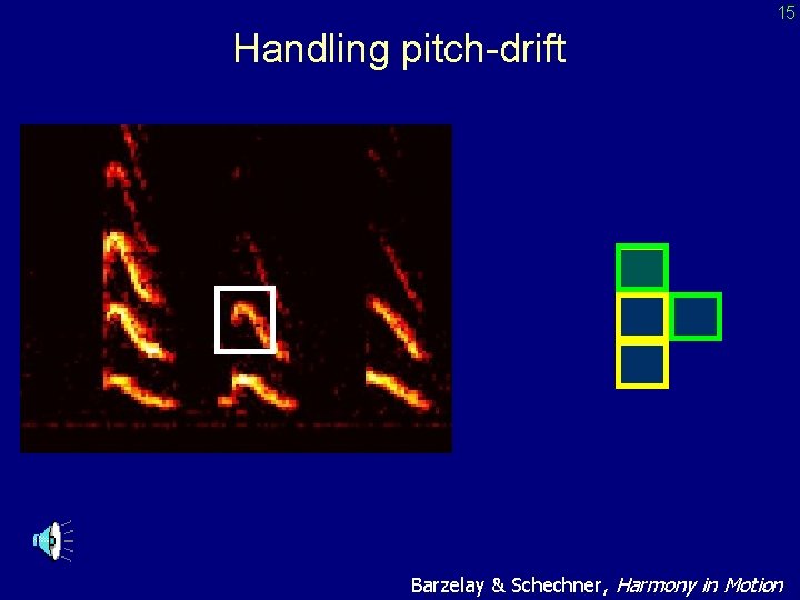 15 Handling pitch-drift Barzelay & Schechner, Harmony in Motion 