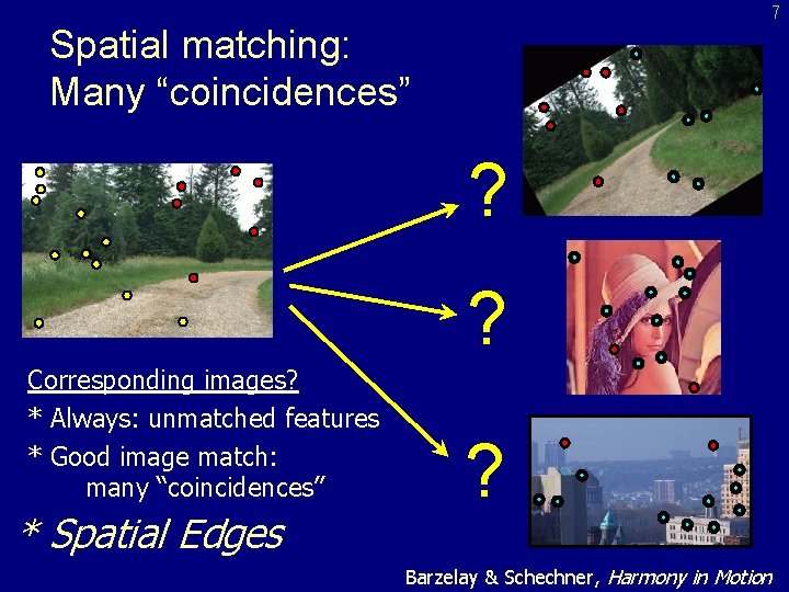7 Spatial matching: Many “coincidences” ? ? Corresponding images? * Always: unmatched features *