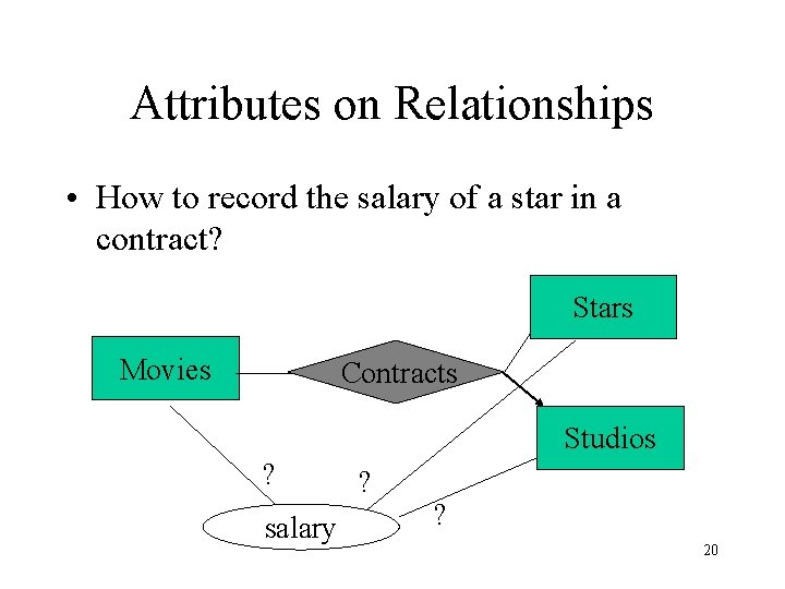 Attributes on Relationships • How to record the salary of a star in a