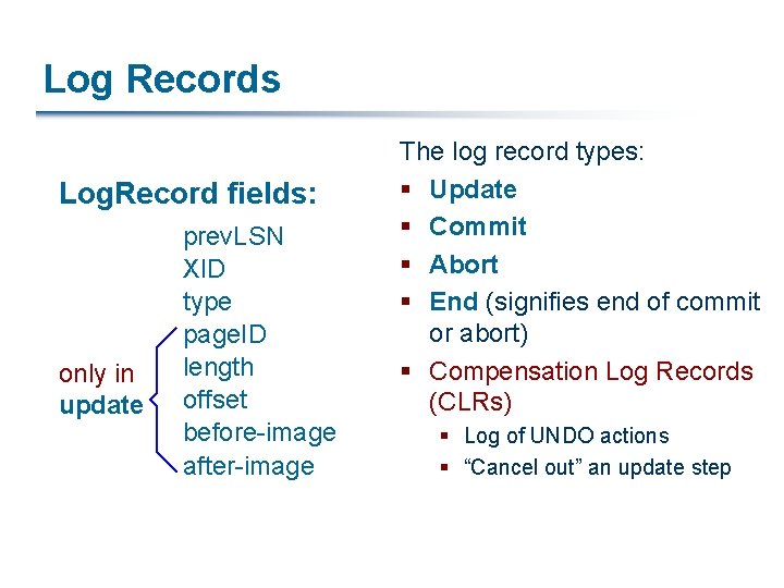 Log Records Log. Record fields: only in update prev. LSN XID type page. ID