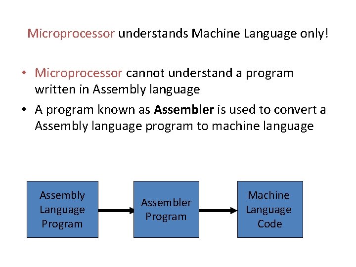 Microprocessor understands Machine Language only! • Microprocessor cannot understand a program written in Assembly