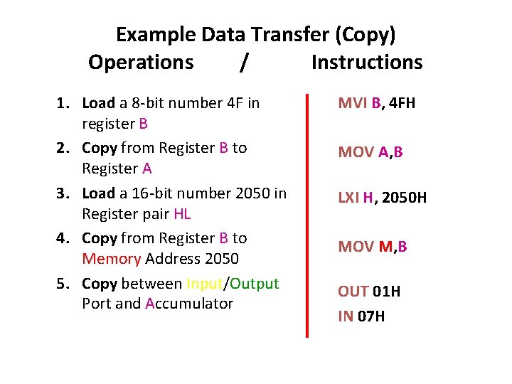 Example Data Transfer (Copy) Operations / Instructions 1. Load a 8 -bit number 4