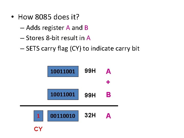  • How 8085 does it? – Adds register A and B – Stores