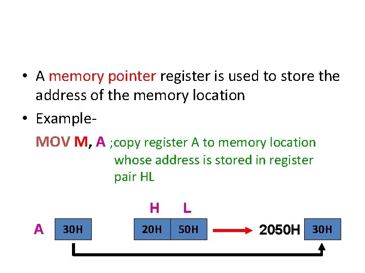  • A memory pointer register is used to store the address of the