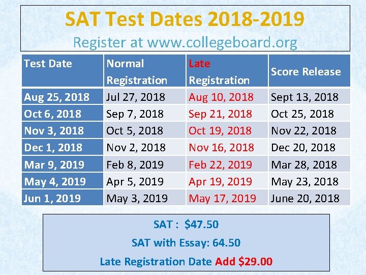 SAT Test Dates 2018 -2019 Register at www. collegeboard. org Test Date Aug 25,