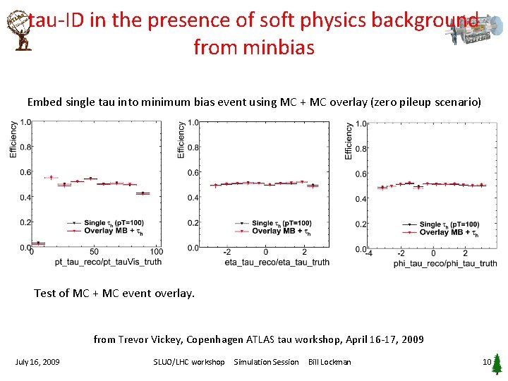 tau-ID in the presence of soft physics background from minbias Embed single tau into