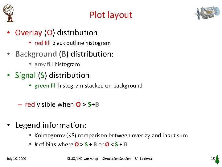 Plot layout • Overlay (O) distribution: • red fill black outline histogram • Background