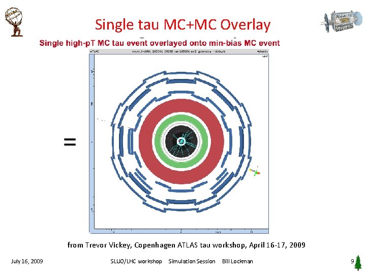 Single tau MC+MC Overlay from Trevor Vickey, Copenhagen ATLAS tau workshop, April 16 -17,