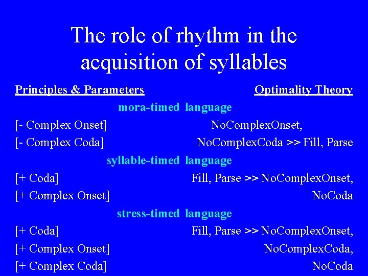 The role of rhythm in the acquisition of syllables Principles & Parameters mora-timed [-