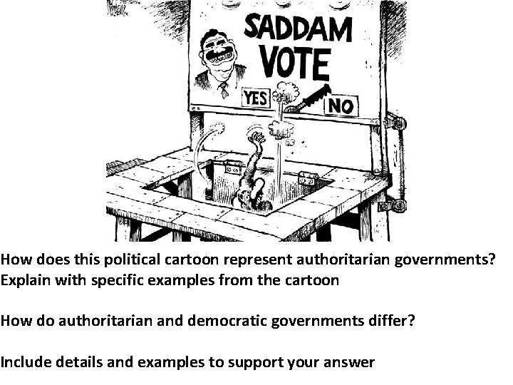 How does this political cartoon represent authoritarian governments? Explain with specific examples from the