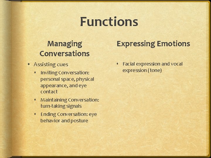 Functions Managing Conversations Assisting cues Inviting Conversation: personal space, physical appearance, and eye contact