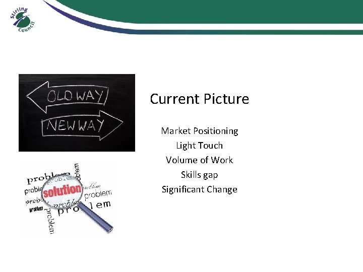 Current Picture Market Positioning Light Touch Volume of Work Skills gap Significant Change 
