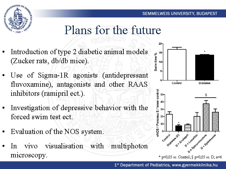 Plans for the future • Introduction of type 2 diabetic animal models (Zucker rats,