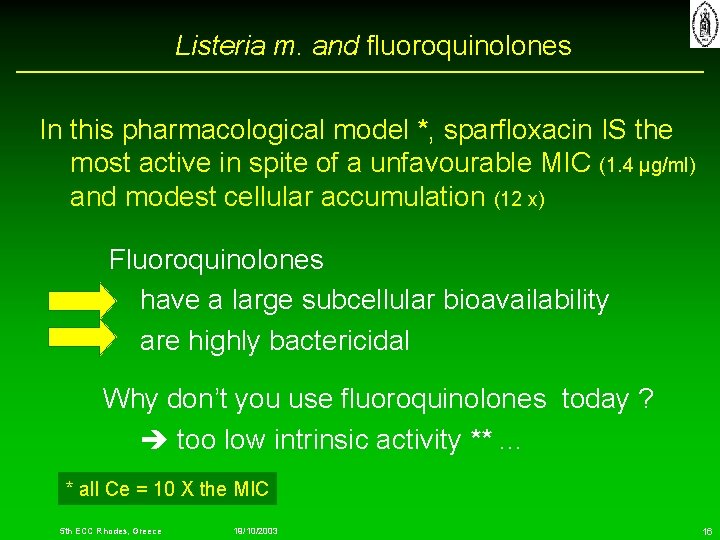 Listeria m. and fluoroquinolones In this pharmacological model *, sparfloxacin IS the most active