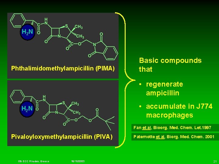 H 2 N Phthalimidomethylampicillin (PIMA) Basic compounds that • regenerate ampicillin • accumulate in