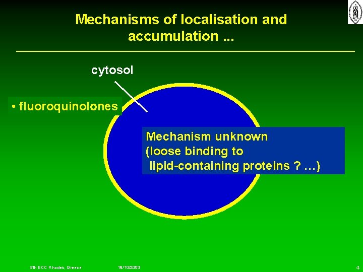 Mechanisms of localisation and accumulation. . . cytosol • fluoroquinolones Mechanism unknown (loose binding