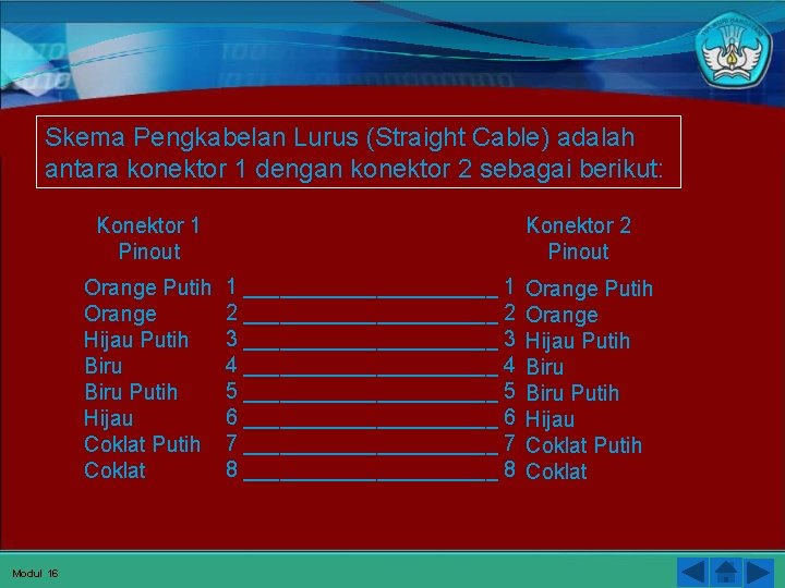 Skema Pengkabelan Lurus (Straight Cable) adalah antara konektor 1 dengan konektor 2 sebagai berikut: