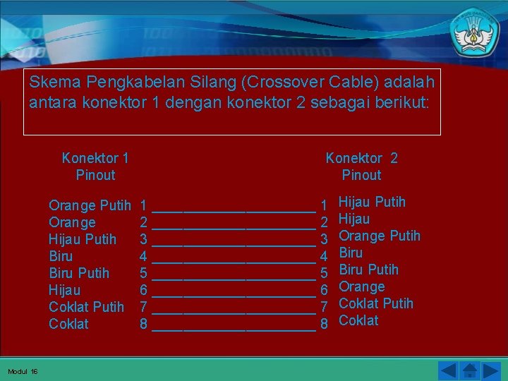 Skema Pengkabelan Silang (Crossover Cable) adalah antara konektor 1 dengan konektor 2 sebagai berikut: