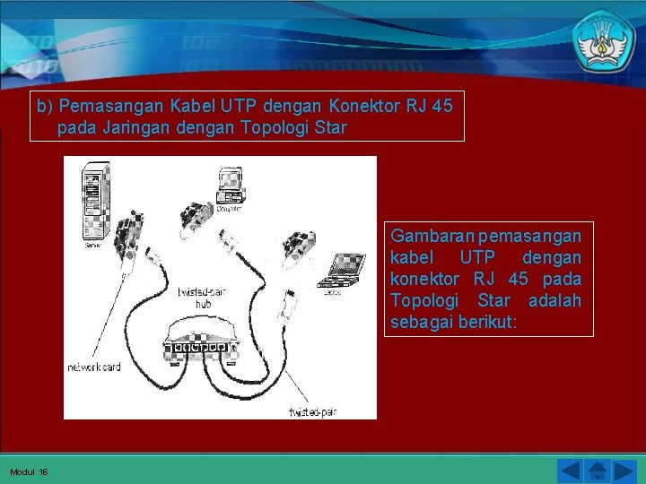 b) Pemasangan Kabel UTP dengan Konektor RJ 45 pada Jaringan dengan Topologi Star Gambaran