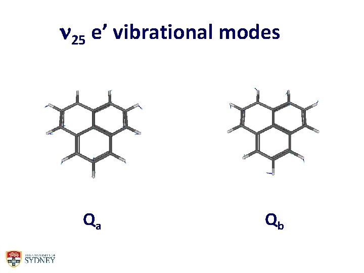 n 25 e’ vibrational modes Qa Qb 