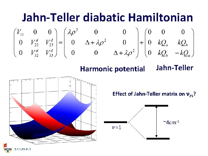 Jahn-Teller diabatic Hamiltonian Harmonic potential Jahn-Teller Effect of Jahn-Teller matrix on n 25? n