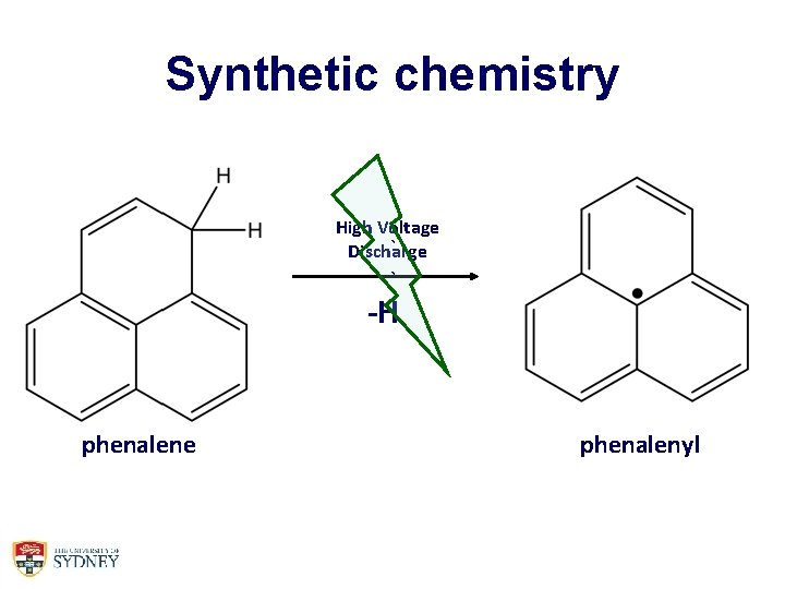 Synthetic chemistry High Voltage Discharge ` ` -H phenalene phenalenyl 