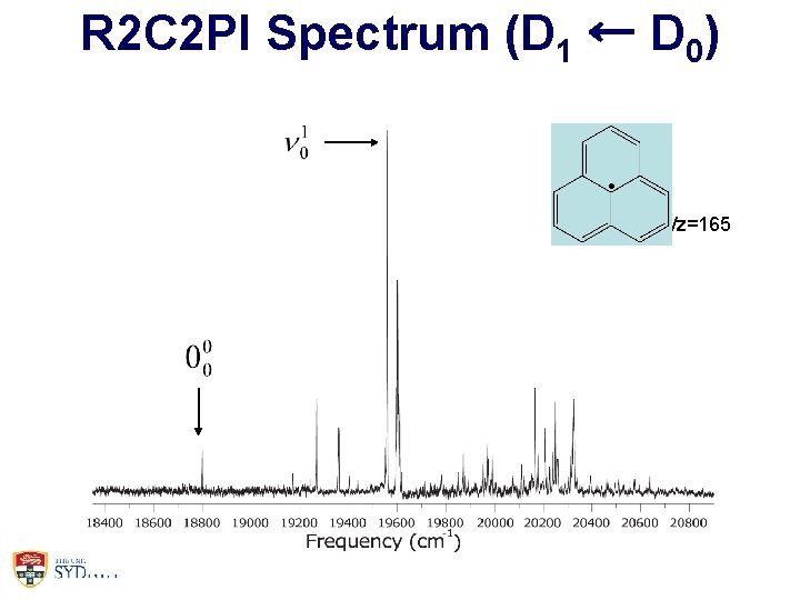 R 2 C 2 PI Spectrum (D 1 ← D 0) 19560 cm-1 (+760