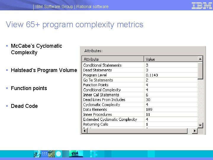 IBM Software Group | Rational software View 65+ program complexity metrics § Mc. Cabe’s