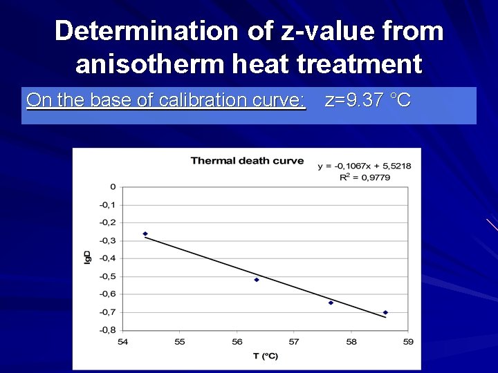 Determination of z-value from anisotherm heat treatment On the base of calibration curve: z=9.