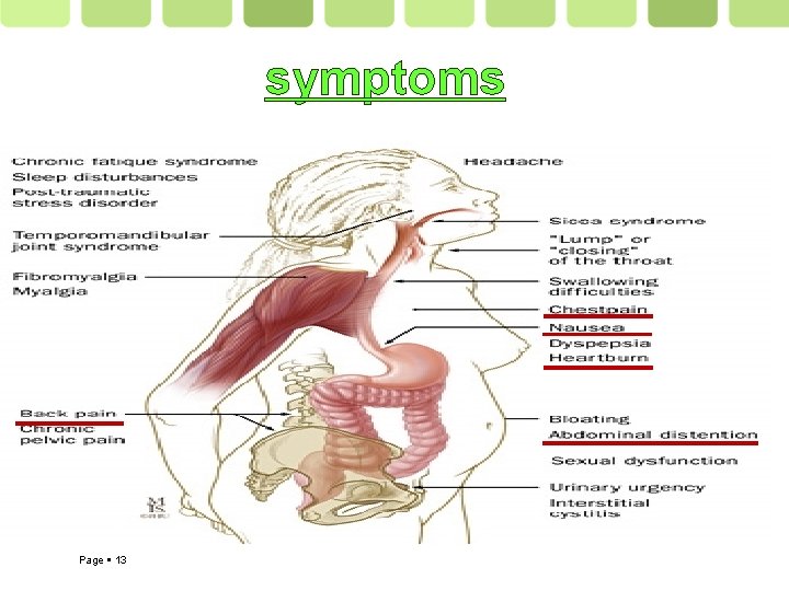 symptoms Page 13 