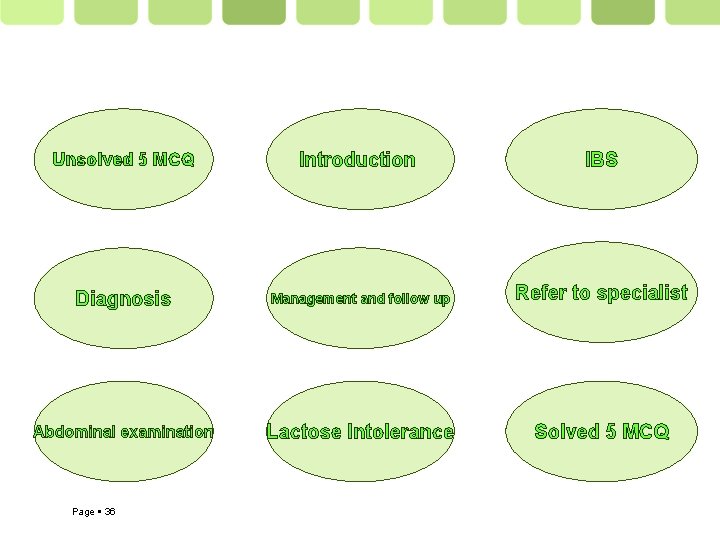 Unsolved 5 MCQ Introduction IBS Diagnosis Management and follow up Refer to specialist Abdominal