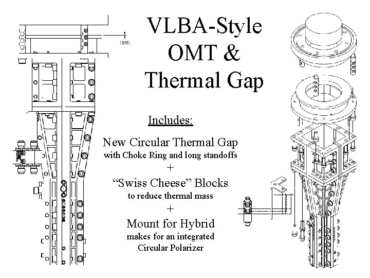 VLBA-Style OMT & Thermal Gap Includes: New Circular Thermal Gap with Choke Ring and