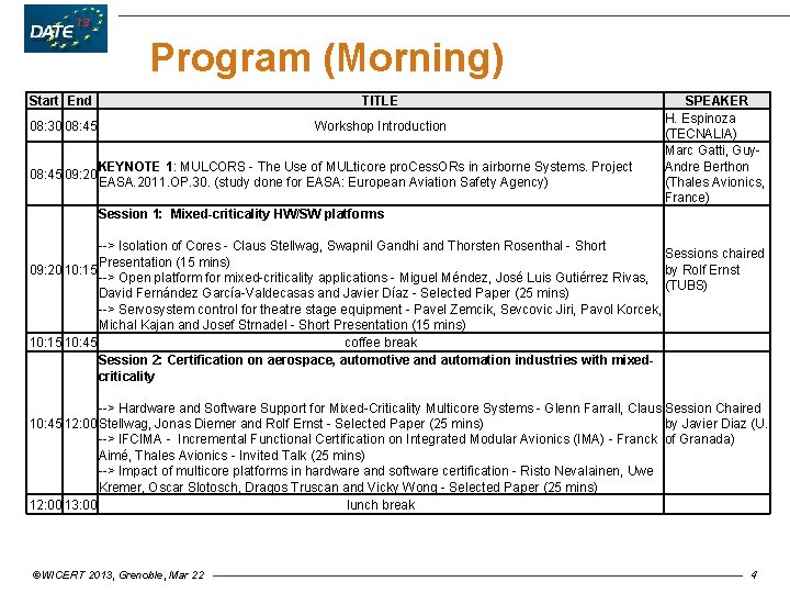 Program (Morning) Start End TITLE 08: 30 08: 45 Workshop Introduction 08: 45 09: