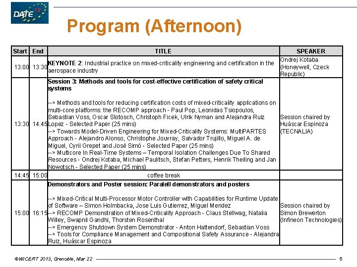 Program (Afternoon) Start End TITLE SPEAKER Ondrej Kotaba KEYNOTE 2: Industrial practice on mixed-criticality