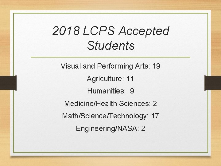 2018 LCPS Accepted Students Visual and Performing Arts: 19 Agriculture: 11 Humanities: 9 Medicine/Health