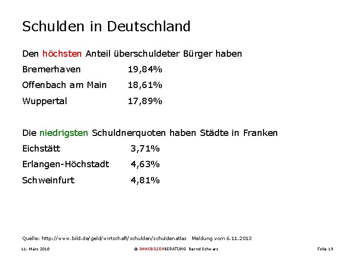 Schulden in Deutschland Den höchsten Anteil überschuldeter Bürger haben Bremerhaven 19, 84% Offenbach am