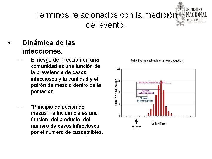 Términos relacionados con la medición del evento. • Dinámica de las infecciones. – El