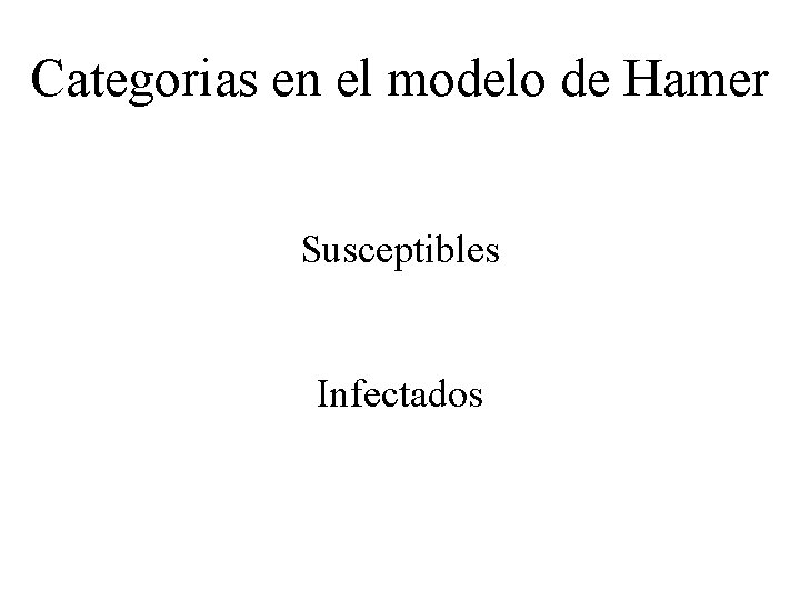 Categorias en el modelo de Hamer Susceptibles Infectados 
