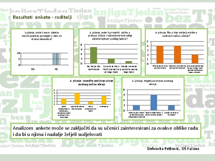 Rezultati ankete - roditelji 2. pitanje: Jeste li primjetili razliku u pristupu učenju i